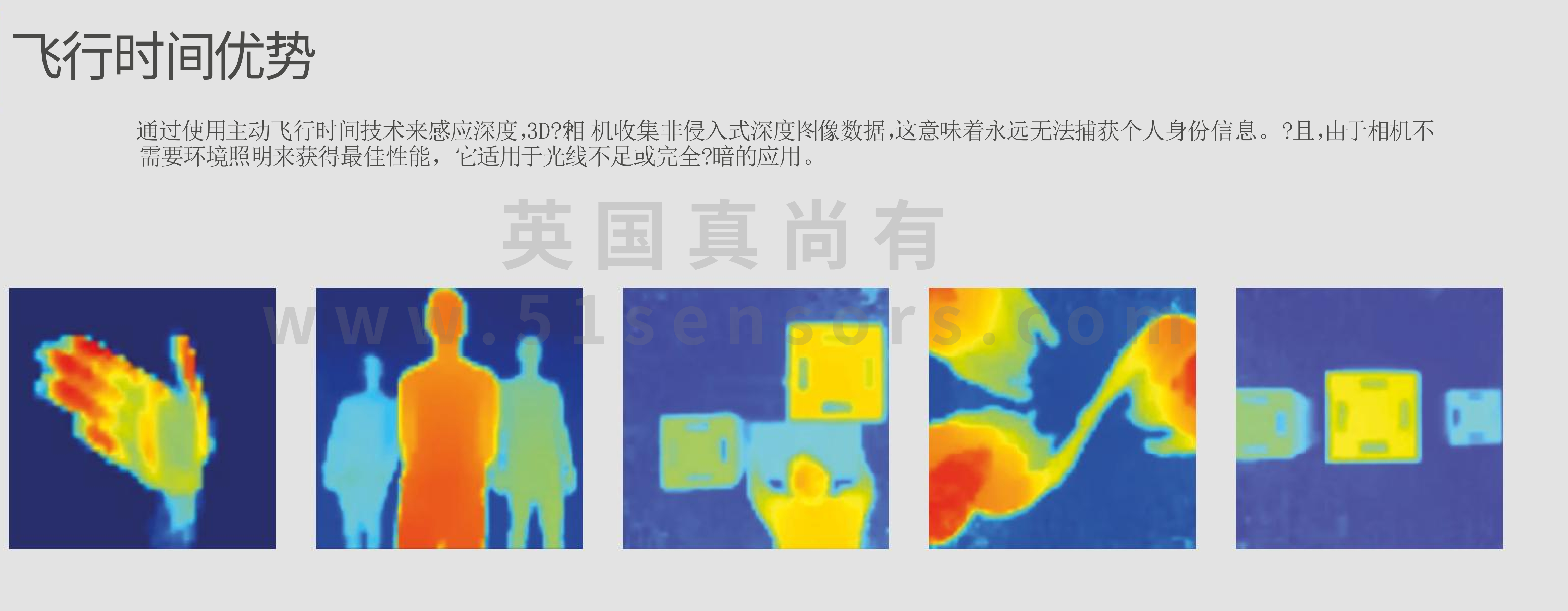 3D相機模塊C-3C201測量原理