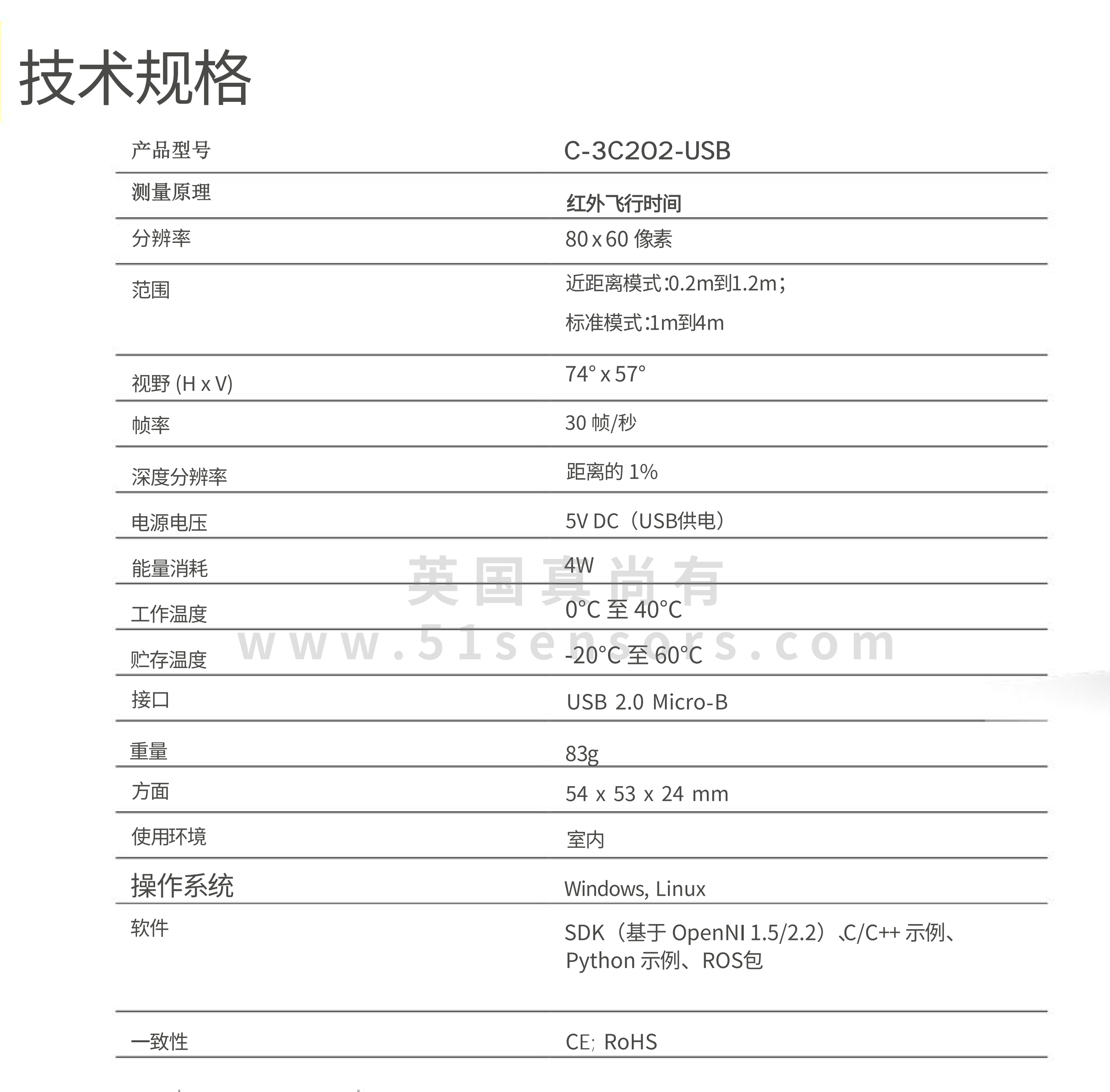 3D相機模塊C-3C202參數表