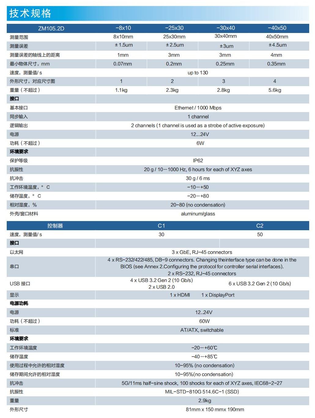 二維高速投影圖像測量儀ZM105.2D技術(shù)規(guī)格