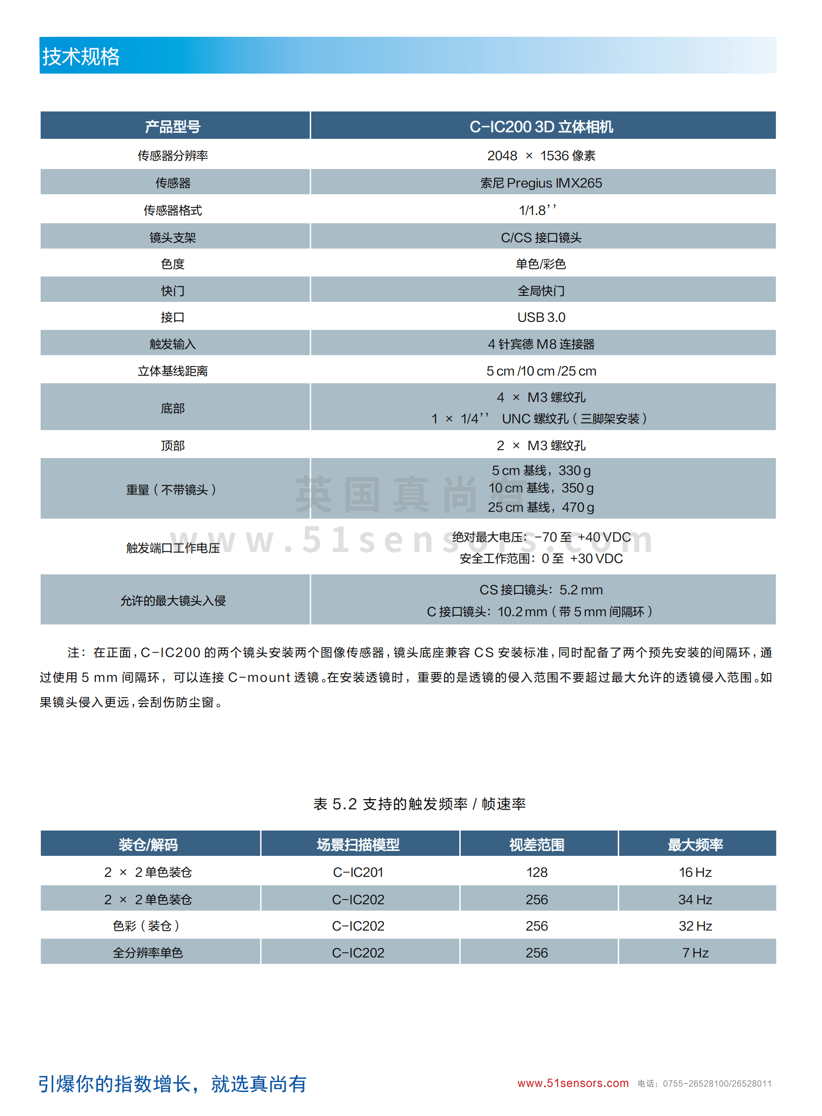 C-IC200 3D立體相機參數表