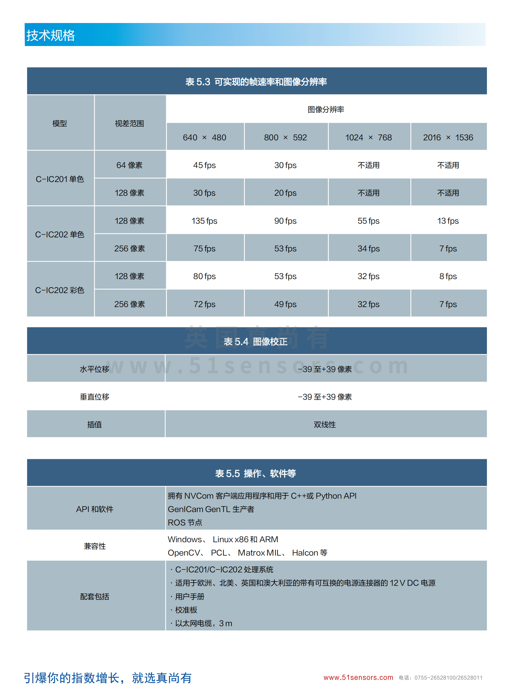 C-IC202 3D立體視覺傳感器參數表
