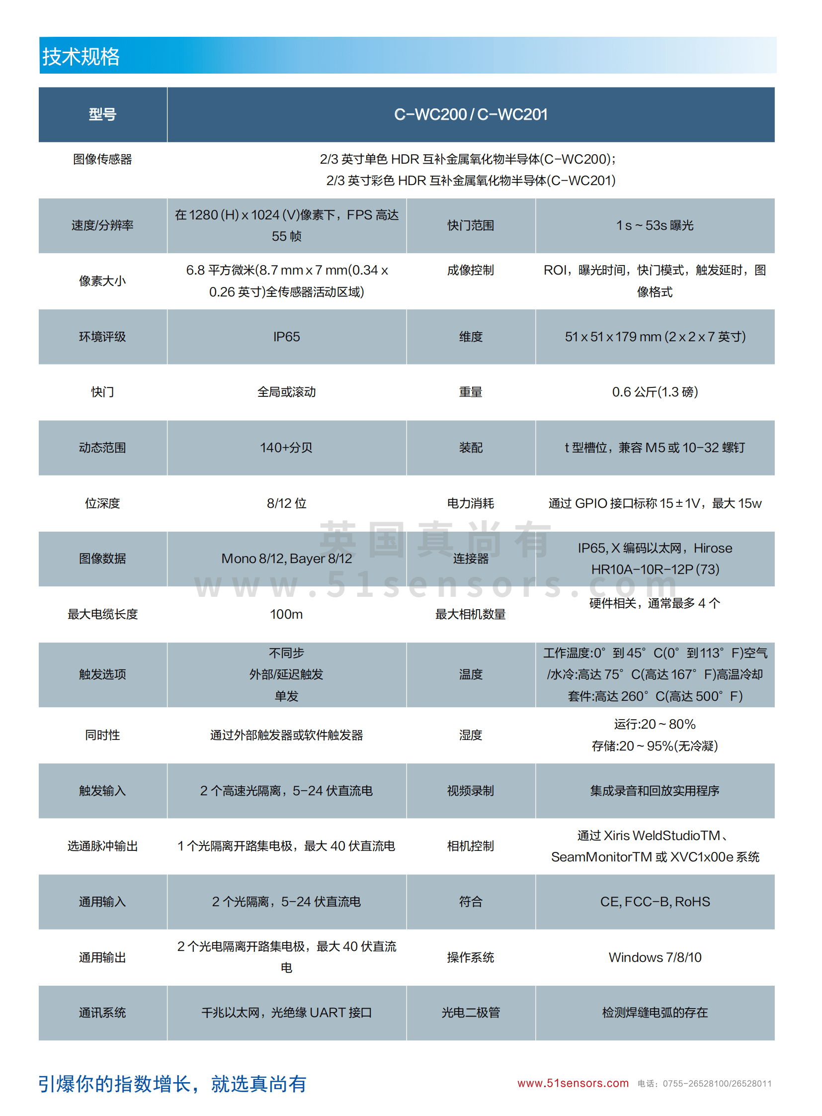 C-WC200/201焊接相機參數表