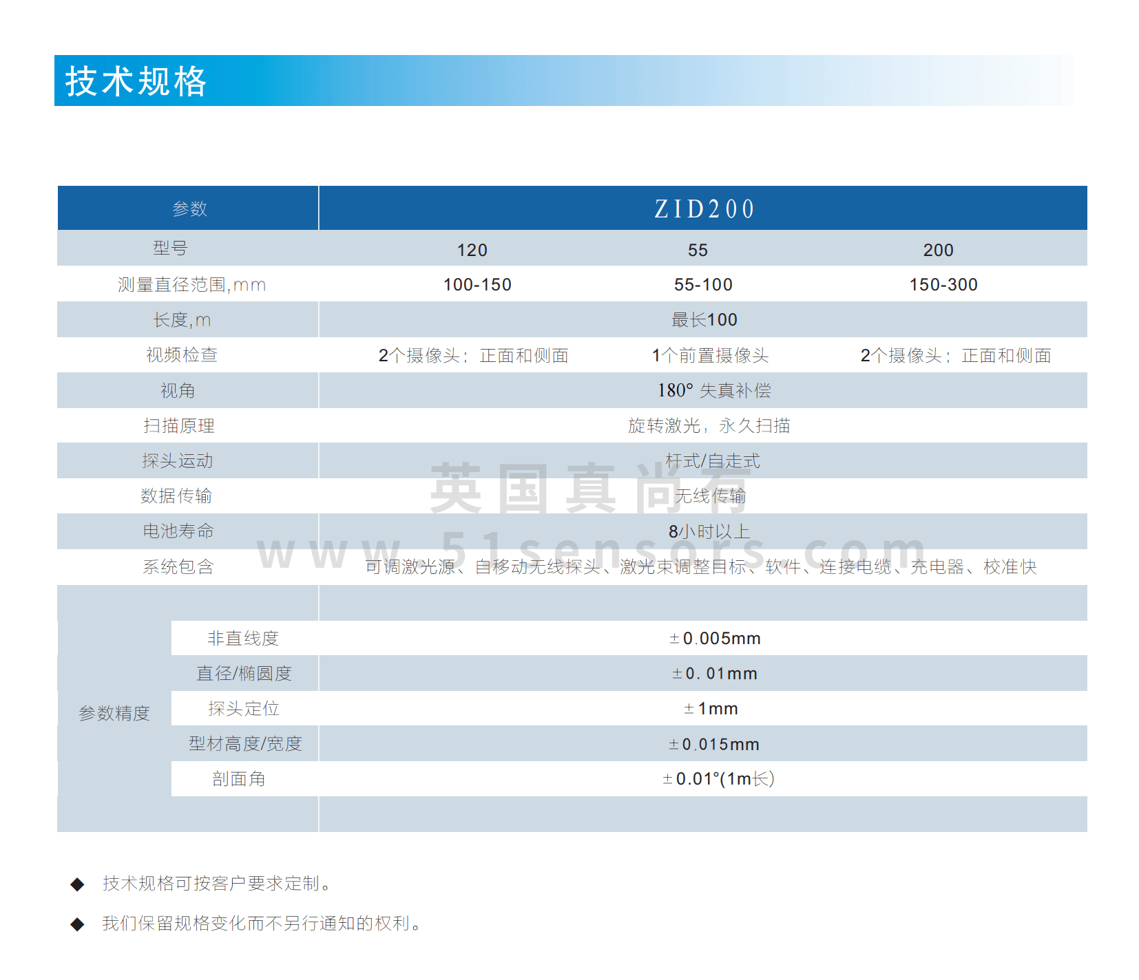 ZID200內徑測量機器人參數表