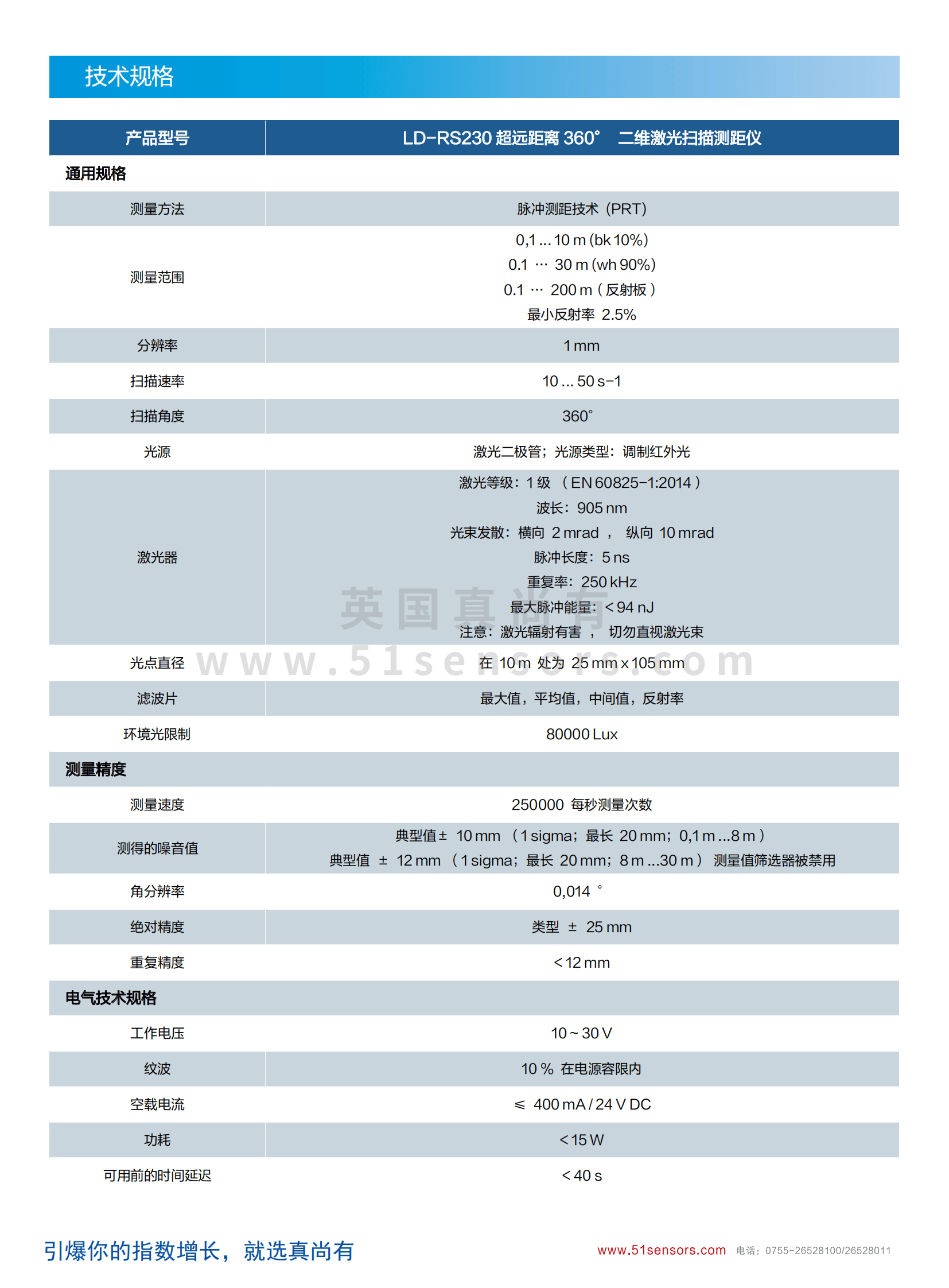 LD-RS230超遠距離360°二維激光掃描測距儀參數(shù)表