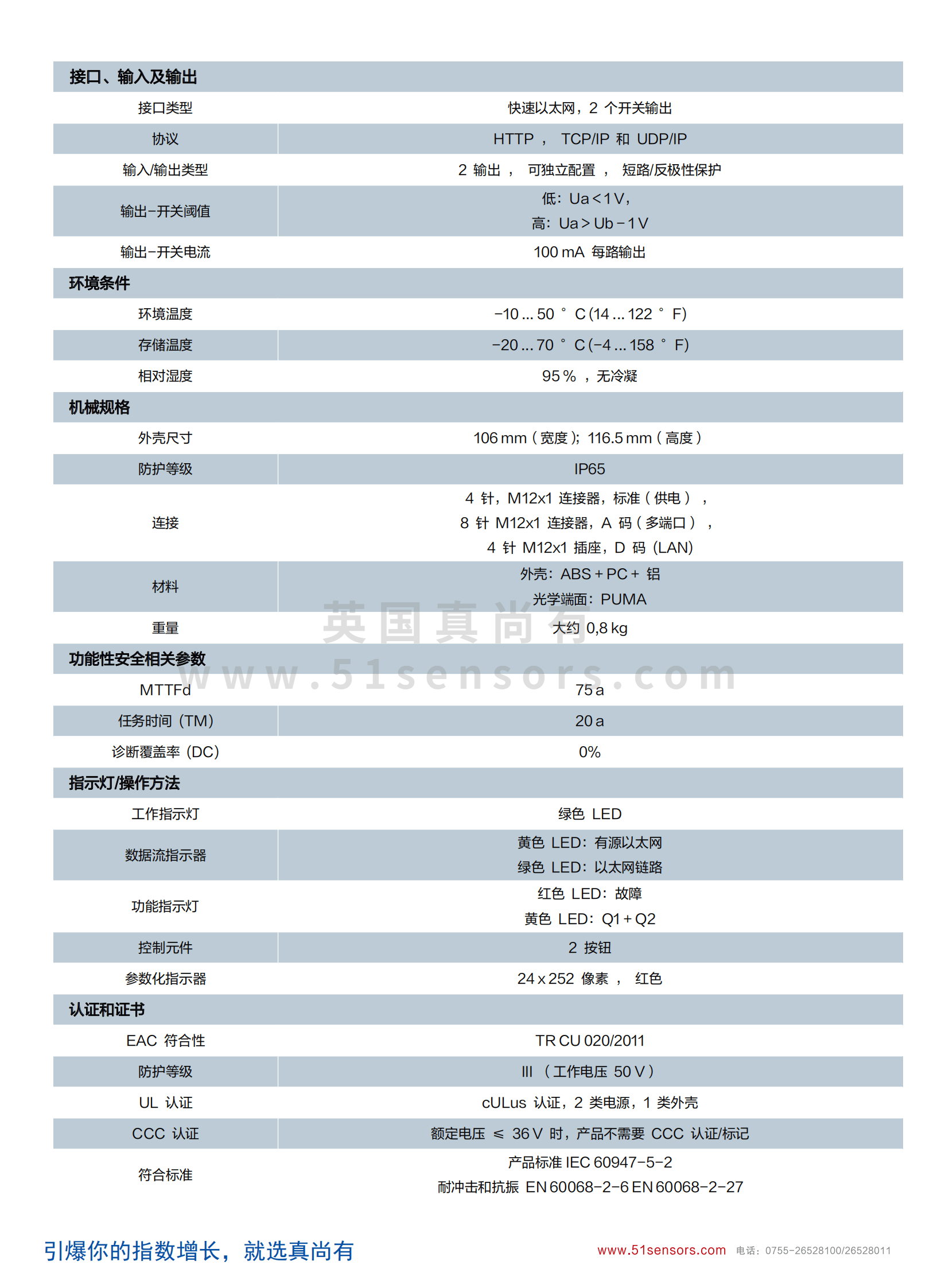 LD-RS230超遠距離360°二維激光掃描測距儀參數(shù)表