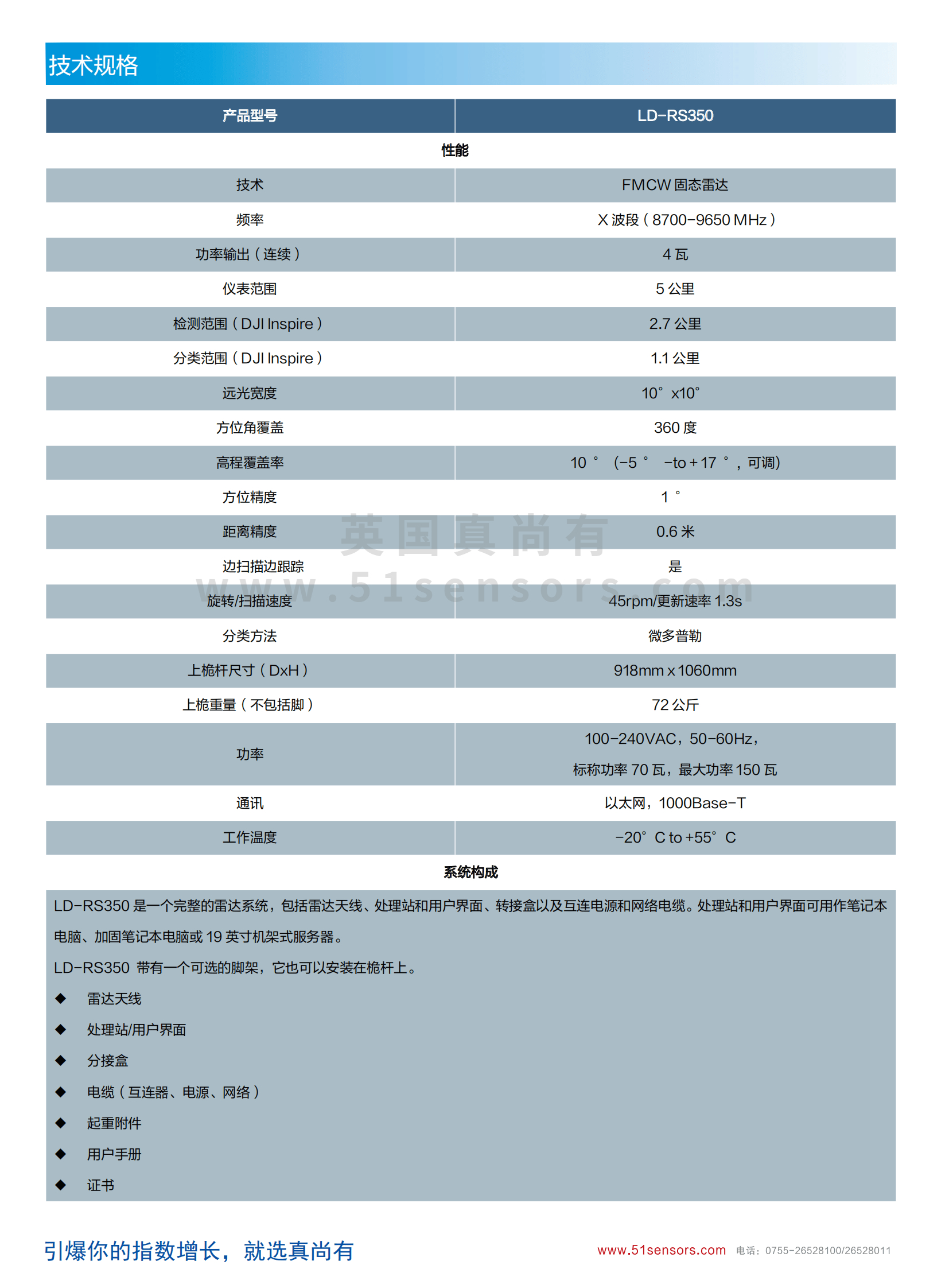LD-RS350無人機檢測雷達參數表
