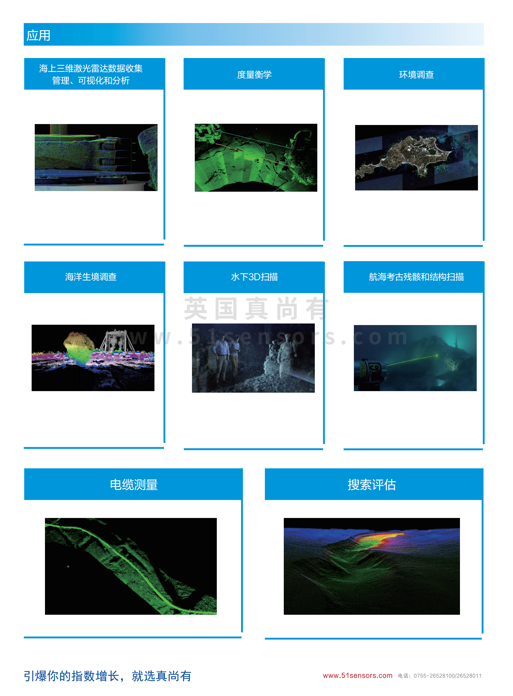 LD-US30x 水下3D雷達勘測系統(tǒng)應用