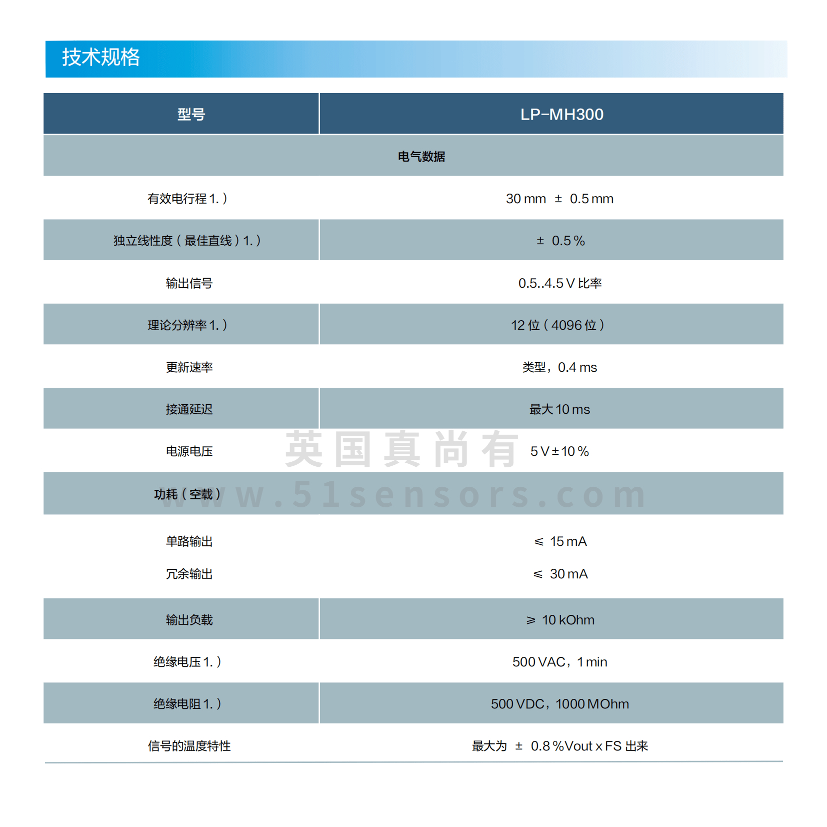 線性位置傳感器LP-MH300參數(shù)表