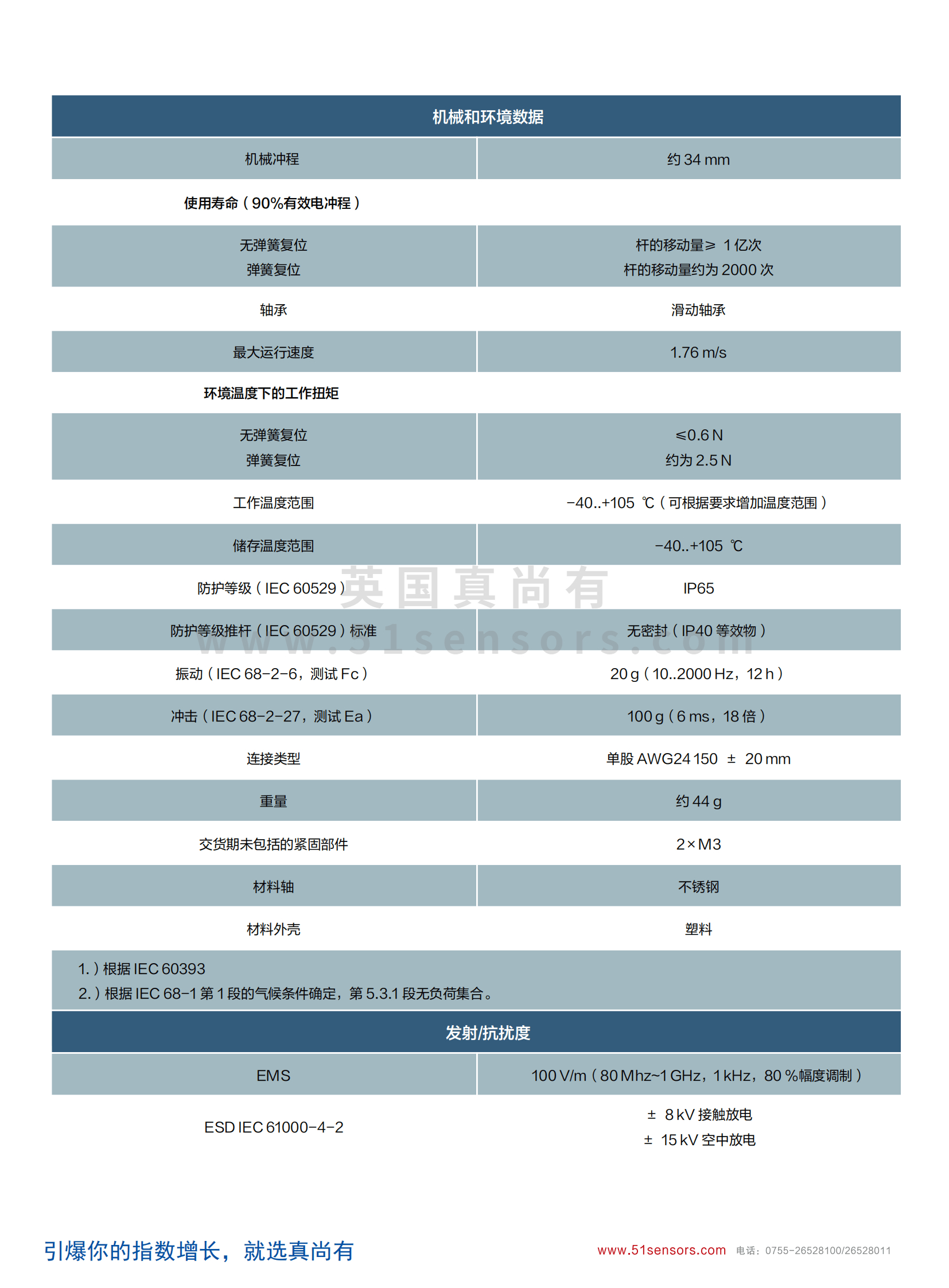 線性位置傳感器LP-MH300參數(shù)表