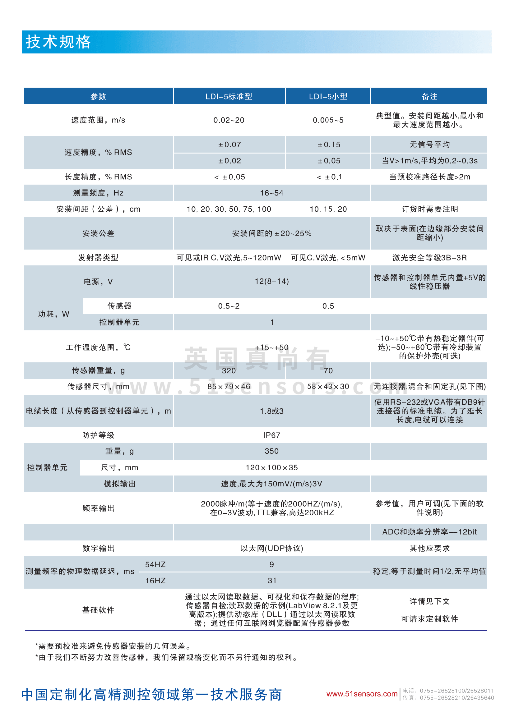 LDI-5激光多普勒干涉測速測長傳感器參數表