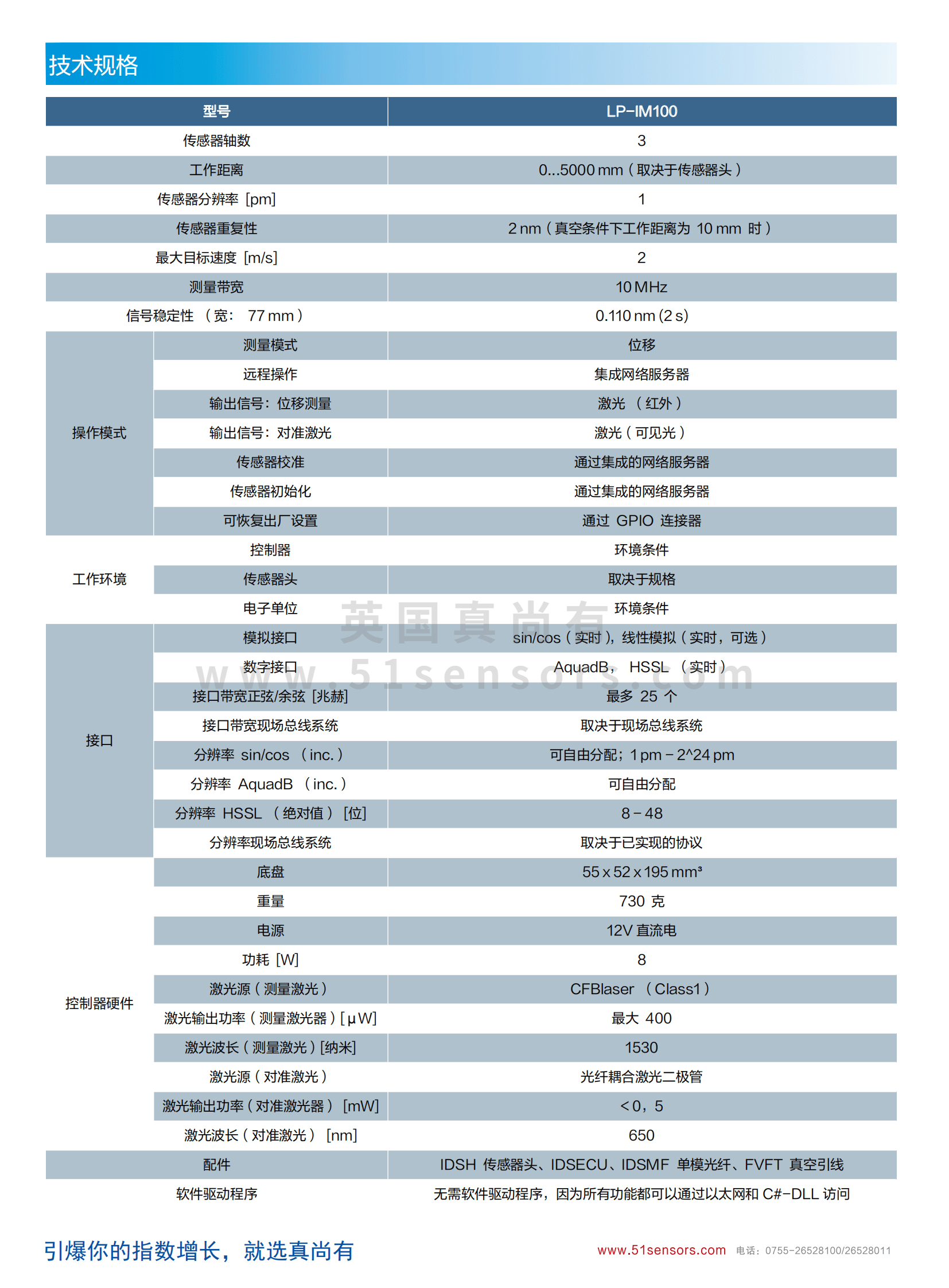 LP-IM100皮米干涉位移傳感器參數(shù)表